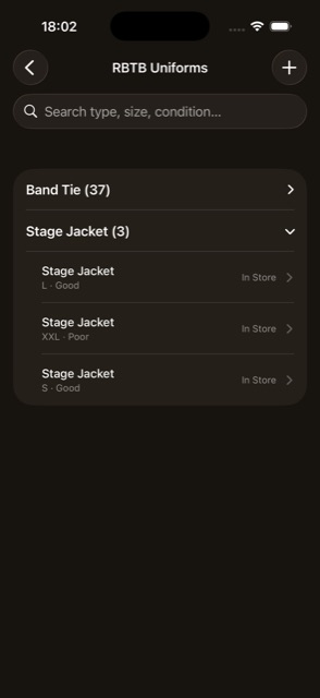 Uniforms list, grouped by type